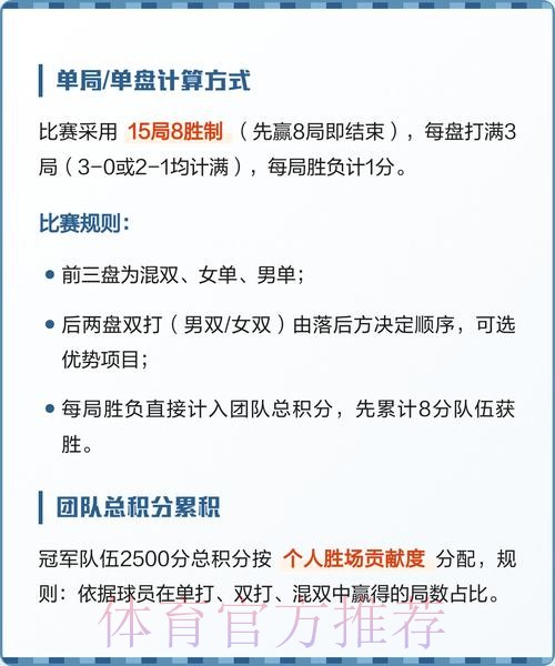 世界杯积分规则详细 世界杯积分规则详细