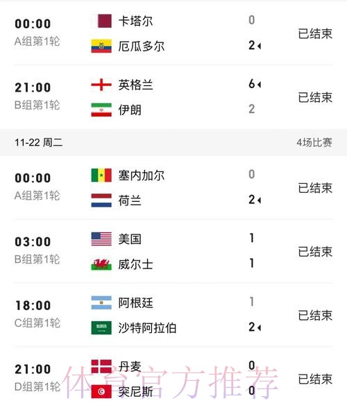 世界杯比分高清 世界杯比分高清