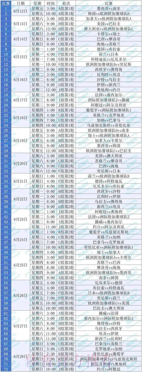 世界杯比赛时间是否免费