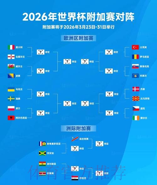 2026世界杯排名准不准 2026世界杯排名准不准