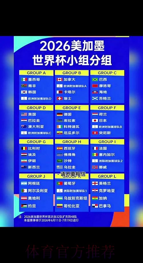 2026世界杯实时比分准不准 2026世界杯实时比分准不准